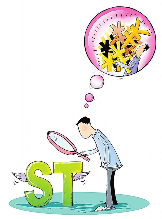 基金投資存在的風險以及規(guī)避辦法