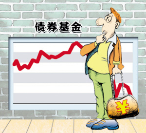 債券基金應該如何選擇和投資