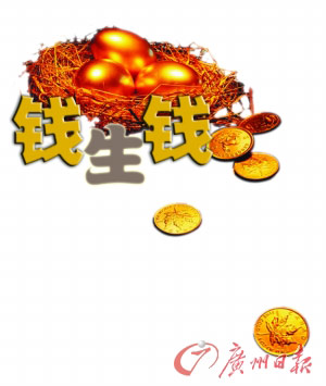 投資項目選擇方法