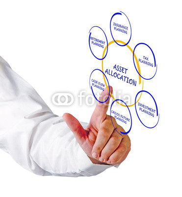 如何對(duì)企業(yè)資產(chǎn)評(píng)估