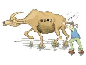 債券投資應(yīng)做好準(zhǔn)備工作