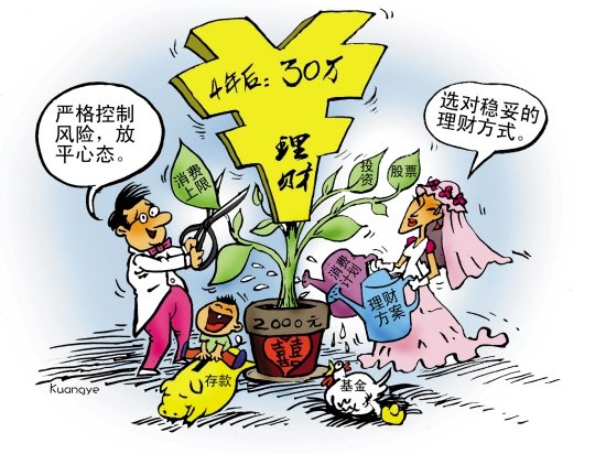 做好理財(cái)計(jì)劃才能更好面對理財(cái)市場