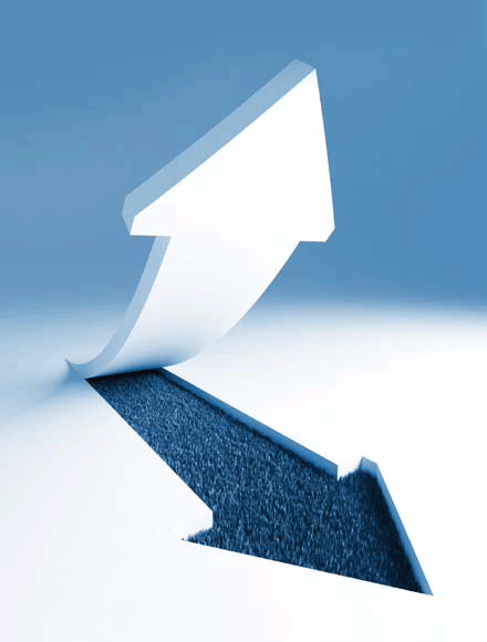 全面預算管理所遵循的原則