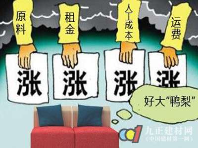 生產(chǎn)費用的內(nèi)容