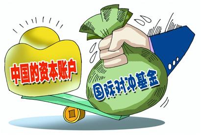 投資者如何挑選優(yōu)秀的對(duì)沖基金