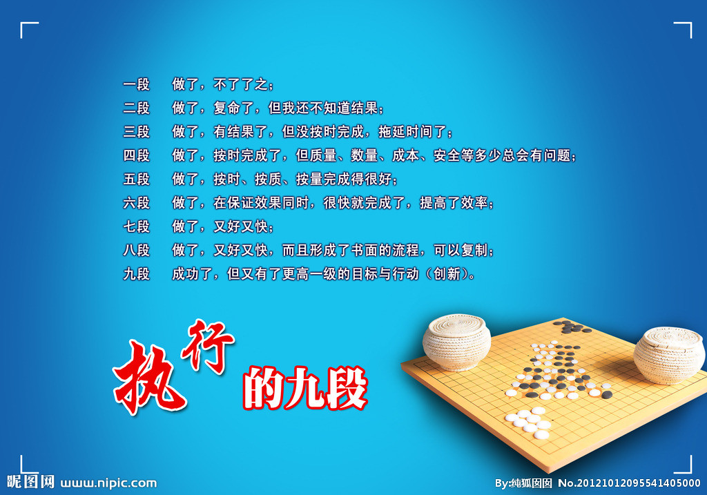 執(zhí)行力的重要性