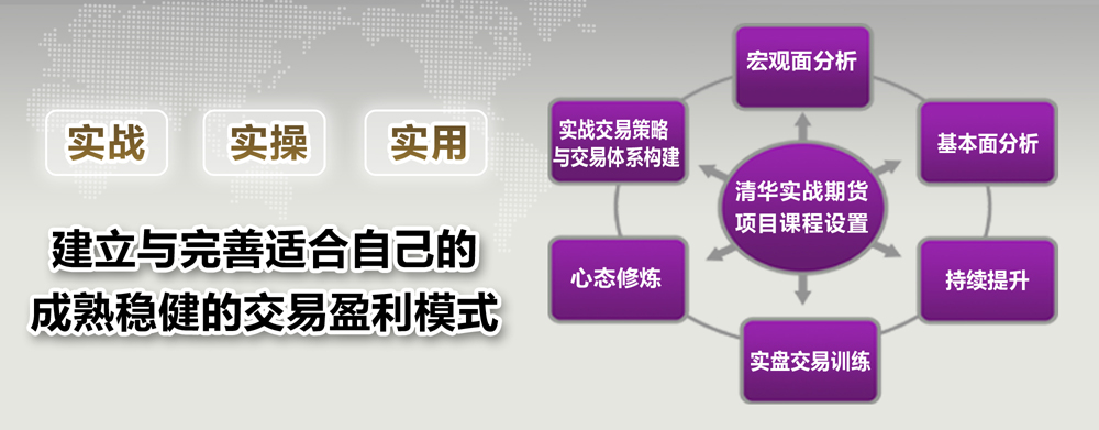 有關(guān)期貨投資的知識(shí)