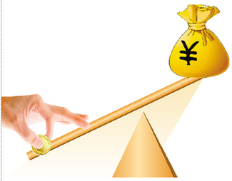 關(guān)于資本溢價相關(guān)知識介紹