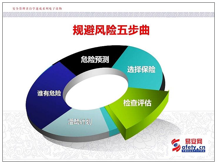 企業(yè)如何進(jìn)行項(xiàng)目風(fēng)險(xiǎn)管理