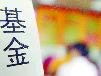 基金風(fēng)險(xiǎn)分析