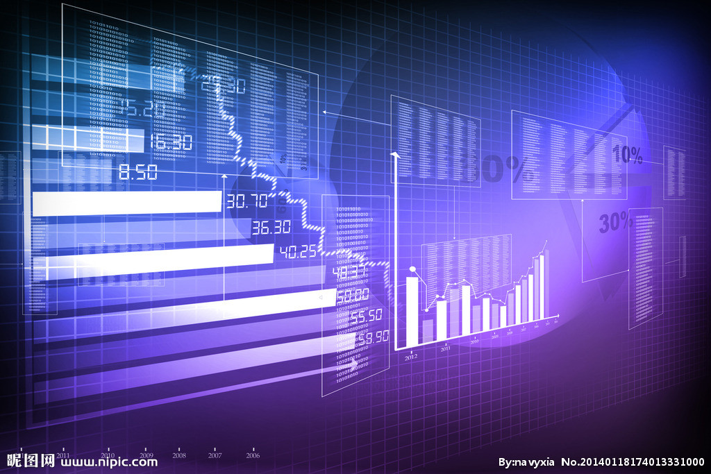 新手投資股票常見(jiàn)誤區(qū)