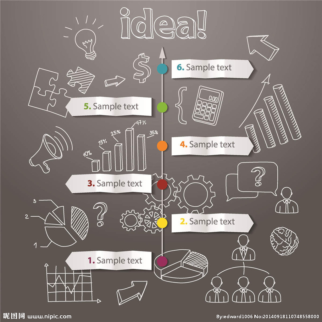 互聯(lián)網(wǎng)金融創(chuàng)新發(fā)展趨勢