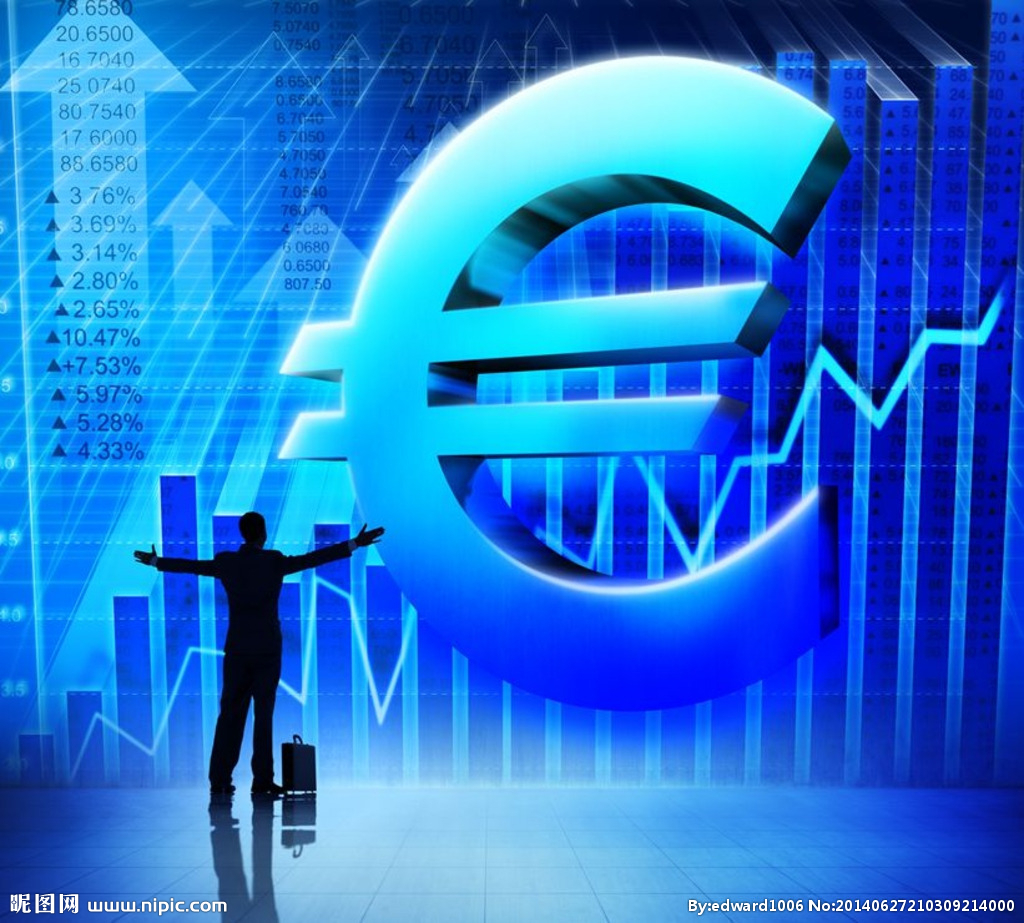 股票期權(quán)交易風(fēng)險(xiǎn)