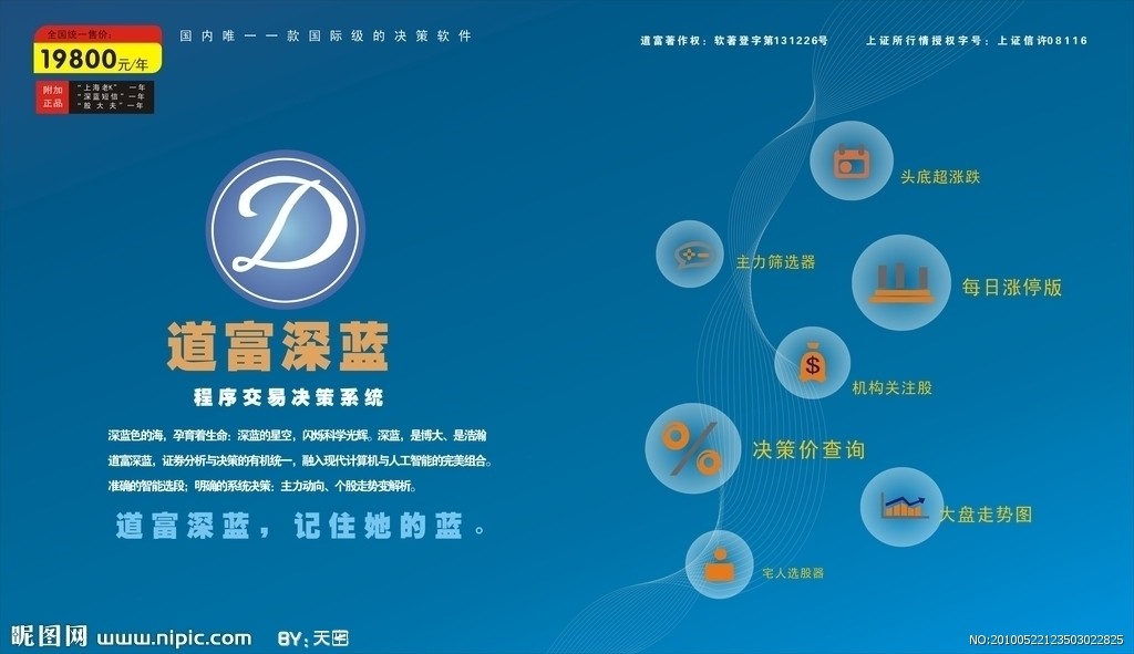 股票期權價格組成以及決定因素