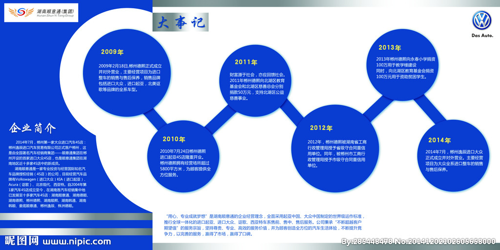 中國風險投資具有經(jīng)濟改革開放發(fā)展的烙印