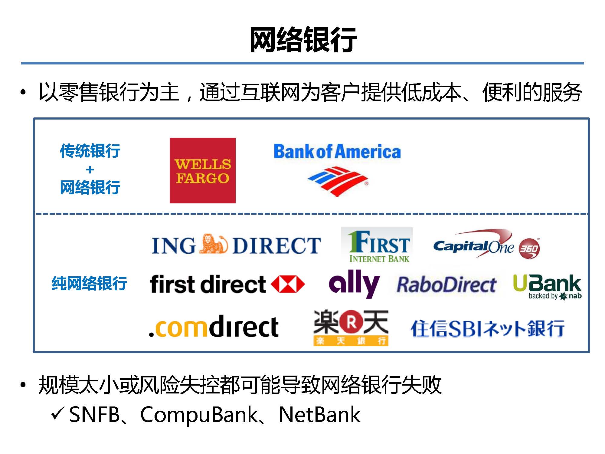 互聯(lián)網(wǎng)金融行業(yè)全景及展望_螞蟻金服評論_Page_12.jpg