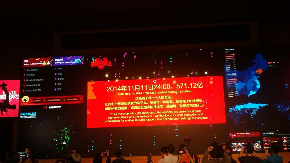 571億，雙十一數(shù)字盛宴背后，誰在狂歡，誰在失落？