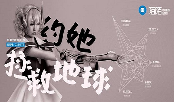 陌陌值30億美元嗎？