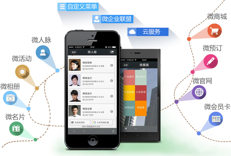 微商發(fā)展的兩個方向： “零售走向經(jīng)營人”與“人人電商”