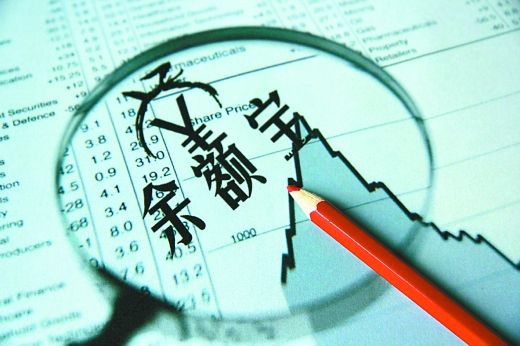 余額寶，用戶增規(guī)模降，說明財務(wù)投資者離場