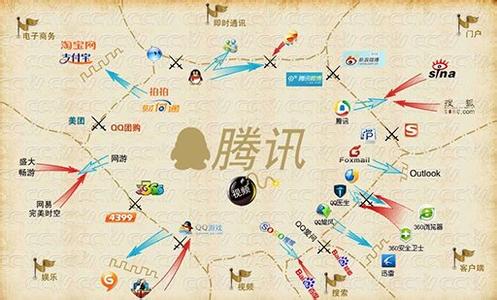 帶你快速閱覽騰訊Q2財(cái)報(bào)中幾個(gè)值得注意的點(diǎn)