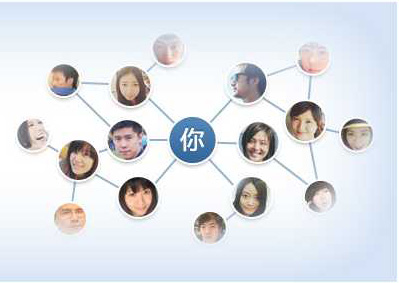 【誰(shuí)在創(chuàng)業(yè)】脈脈：有成為移動(dòng)版Linkedin的潛能，但爆點(diǎn)還在尋覓中